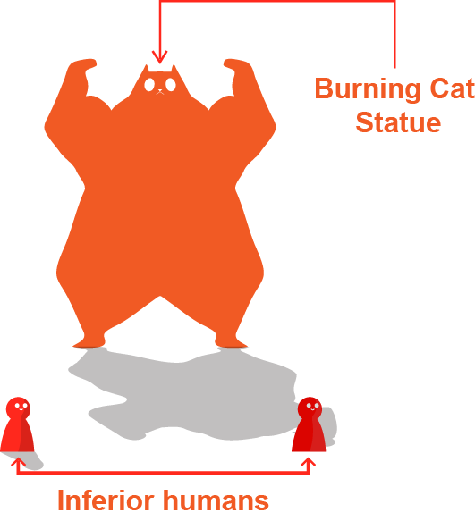 The Burning Cat